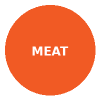 Meat